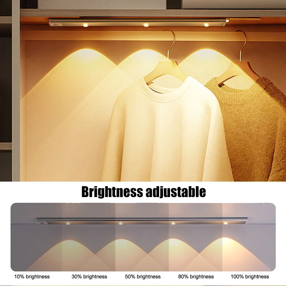 Motion Sensor Light LED Sensor Lamp Wireless Ultra Thin USB LED for Kitchen Cabinet Bedroom Wardrobe Indoor Lighting Night Light