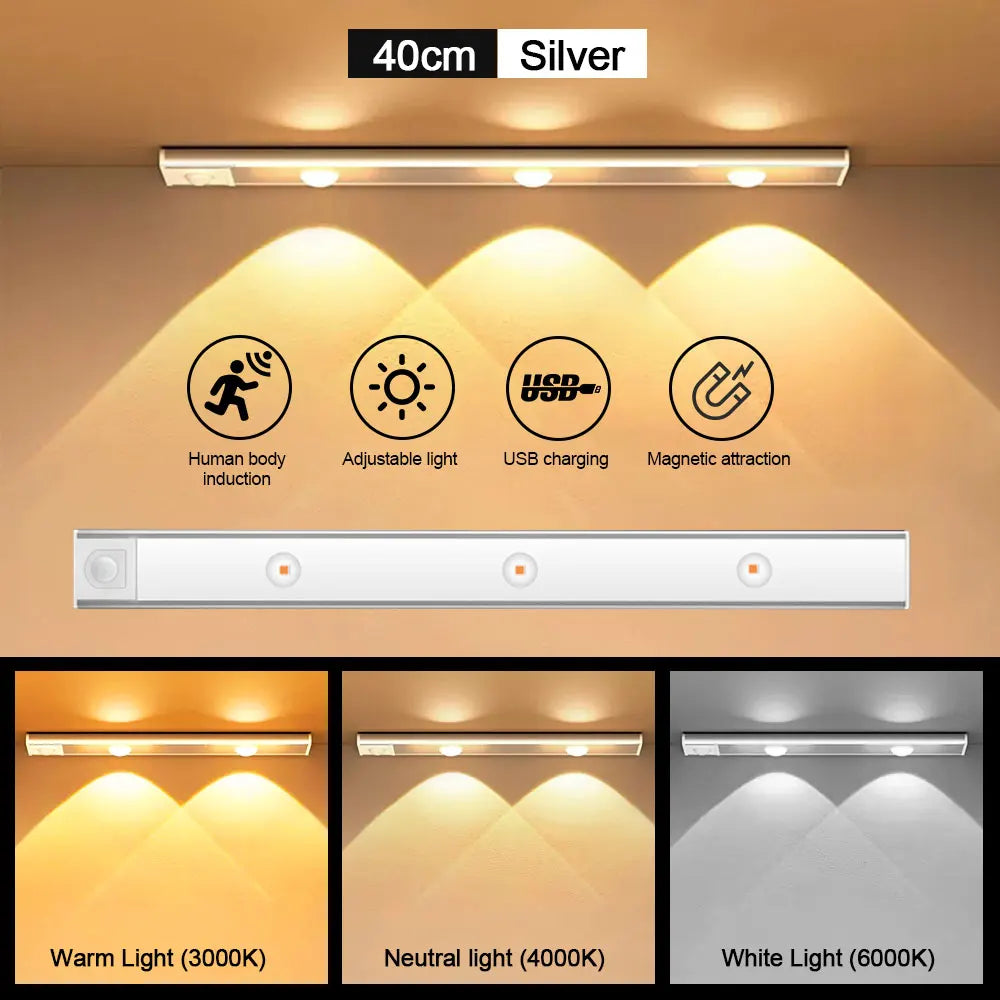 Motion Sensor Light LED Sensor Lamp Wireless Ultra Thin USB LED for Kitchen Cabinet Bedroom Wardrobe Indoor Lighting Night Light